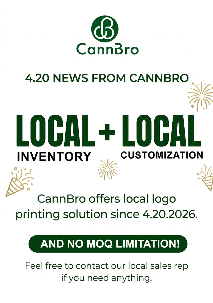 Custom UV Printing Service (Single & Double Sided)
