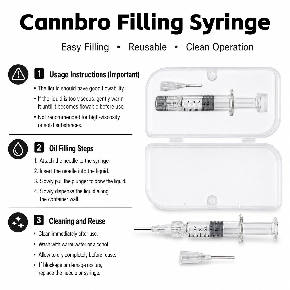 Precision Filling Syringe Kit ( For Disposable & Cartridge)