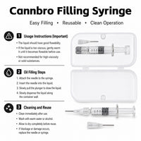 Precision Filling Syringe Kit ( For Disposable & Cartridge)