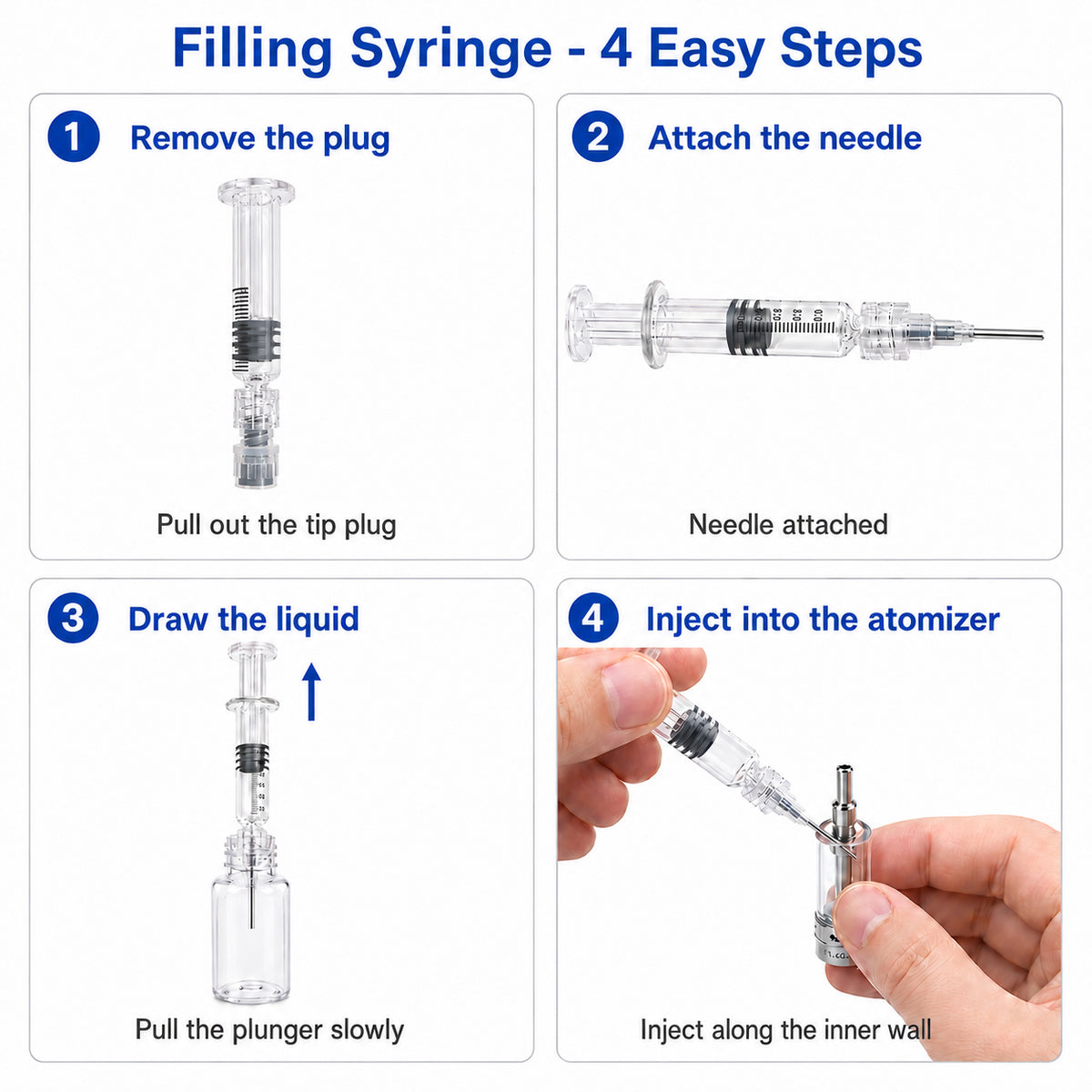 Precision Filling Syringe Kit ( For Disposable & Cartridge)