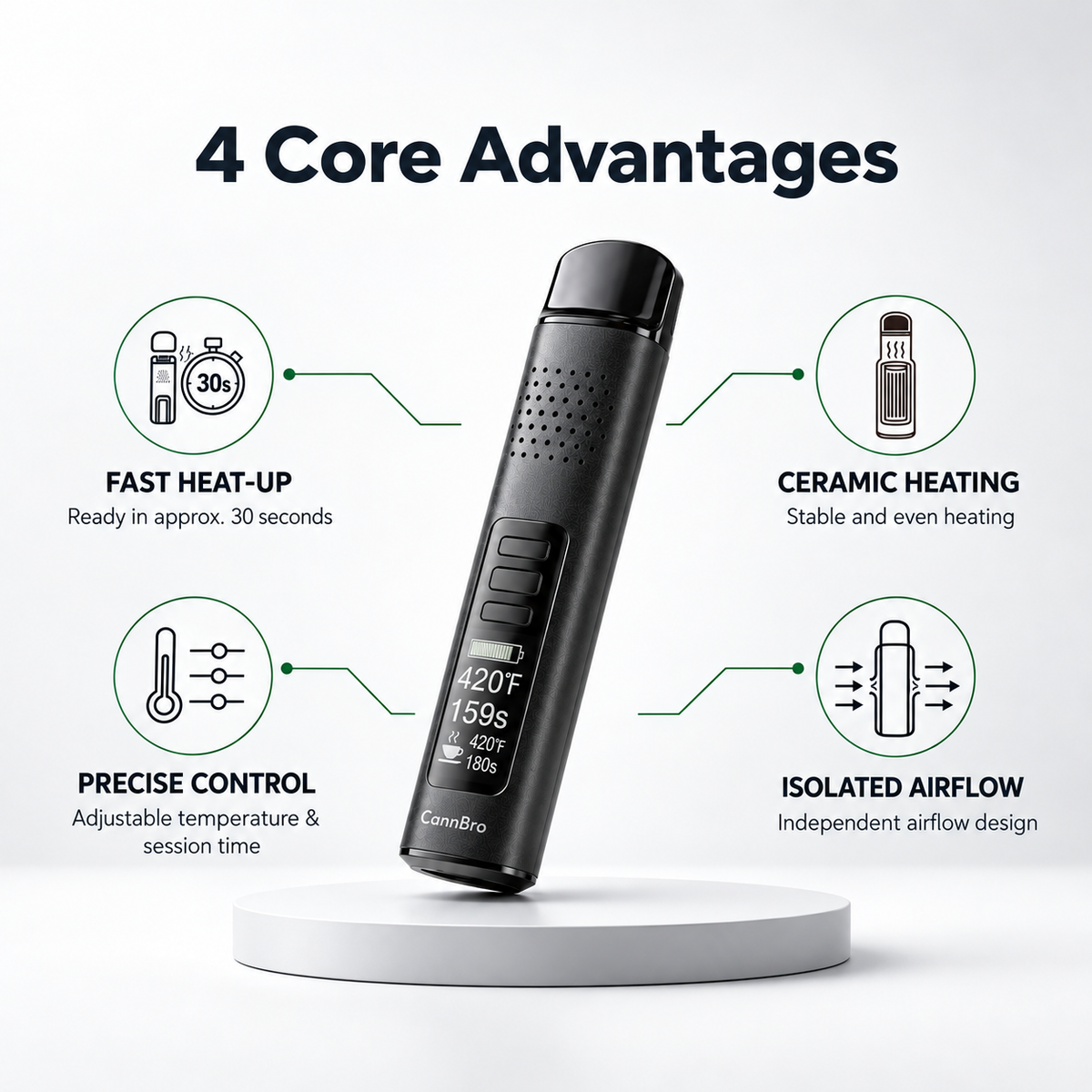 Cannbro Flower Cloud Dry Herb Vaporizer with OLED Display