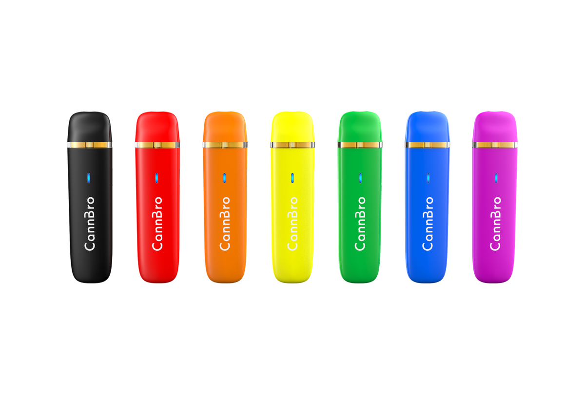 Disposable BK100 - Device only (No liquid) (Black）