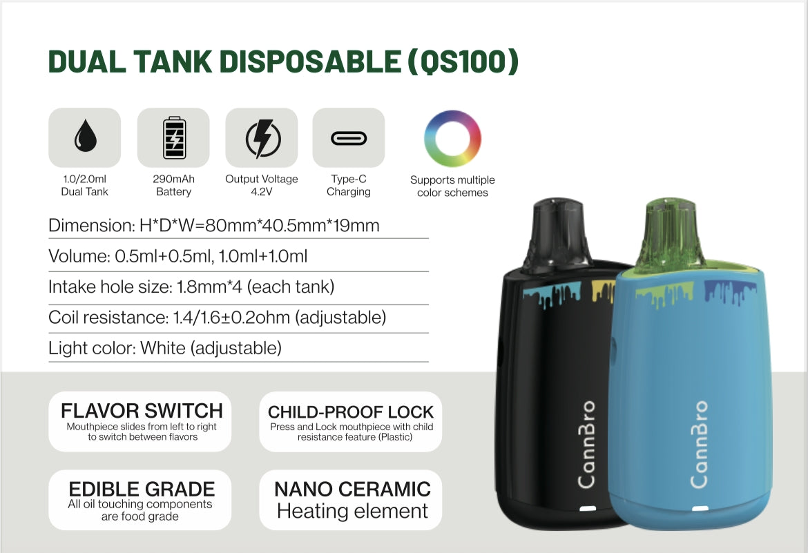 Disposable Dual Tanks QS100- Device only (No liquid)