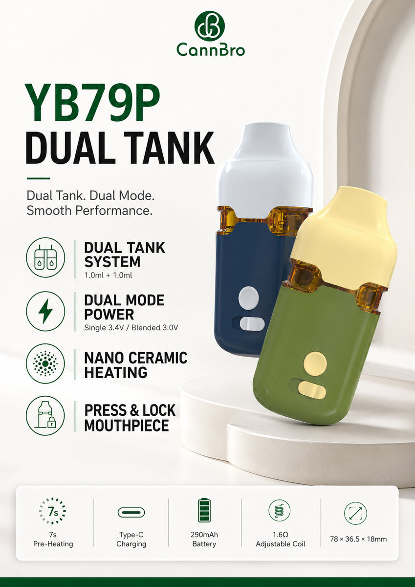 🔥 ✨NEW✨Disposables YB79P Postless DualTank（ Available in 4–8 weeks）