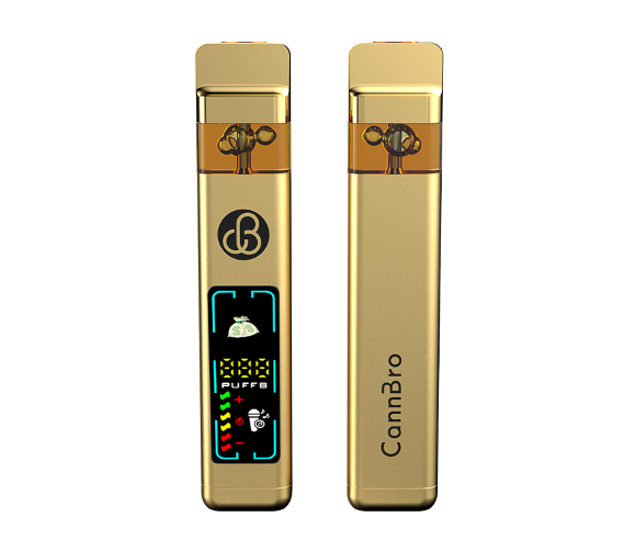 Digital Screen Disposables YBS110D（ Available in 4–8 weeks）