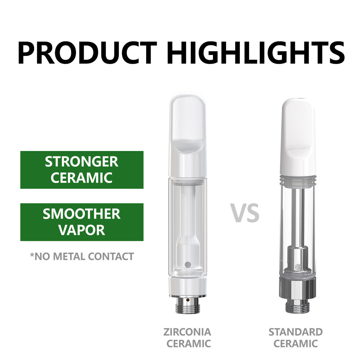 510 Cartridge -Premium Ceramic (Zirconia)- Device only (No liquid) (C11)
