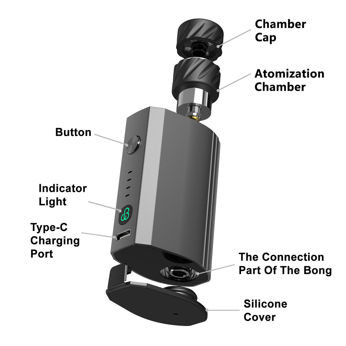 Dabbing Freedom SG100 | Portable Shisha E-Rig