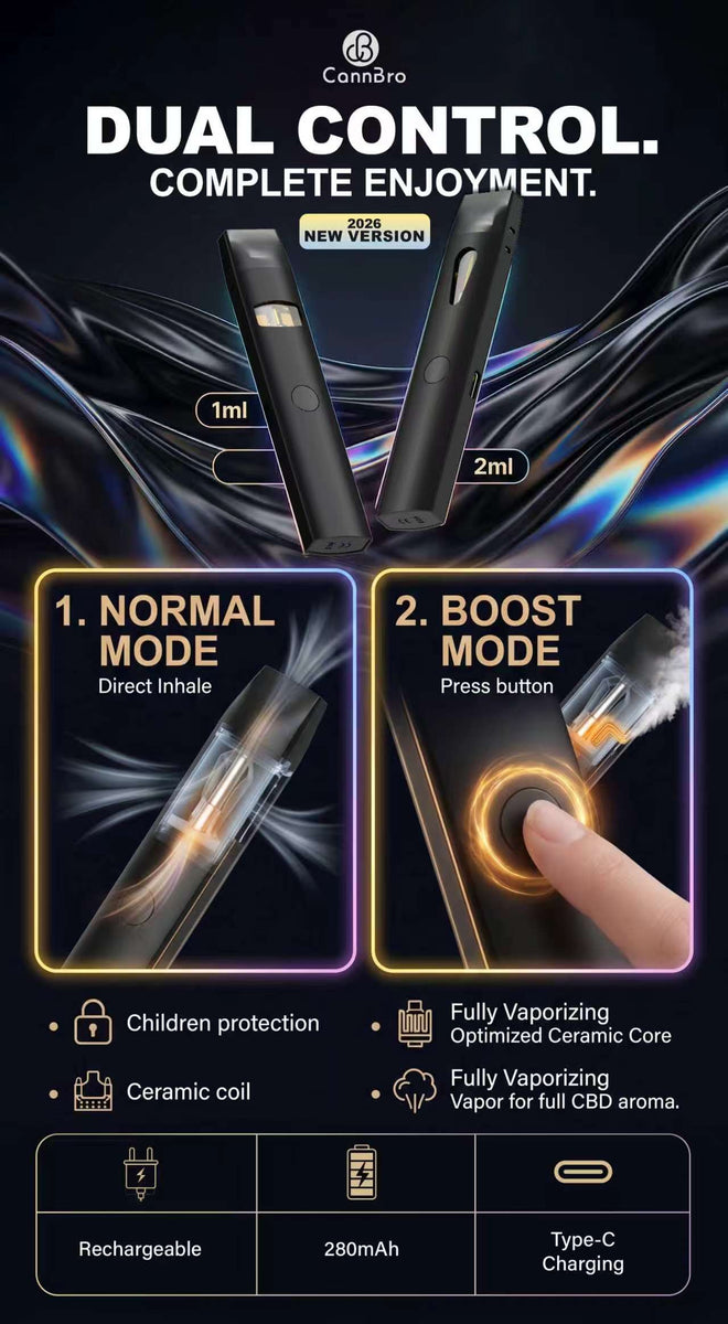 🔥 ✨NEW✨Disposable YB105P - Dual Control  （black）